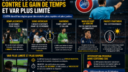 UEFA